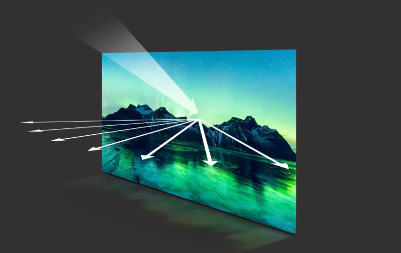 Máy chiếu thông minh ViewSonic X2-4K